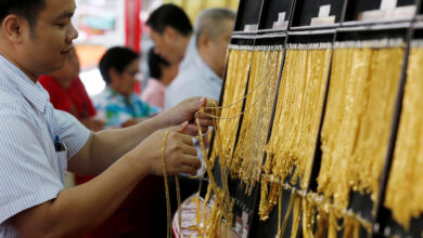 Dubai Gold Price