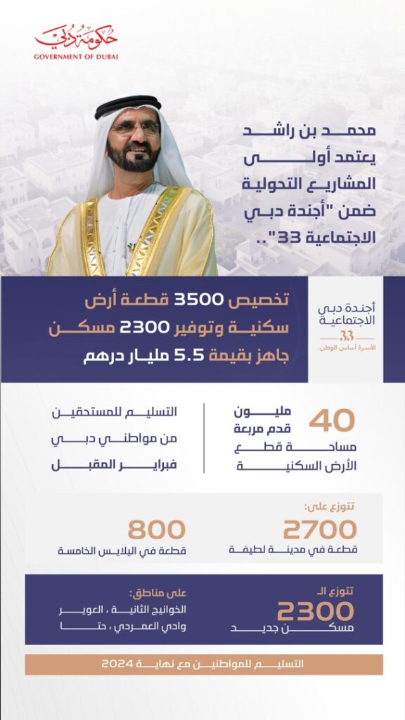 Mohammed bin Rashid approves series of welfare projects