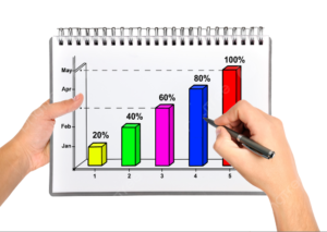 Quicktouch Technologies Sees Surge in Earnings and Expands into UAE