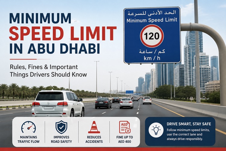 Minimum Speed Limit in Abu Dhabi